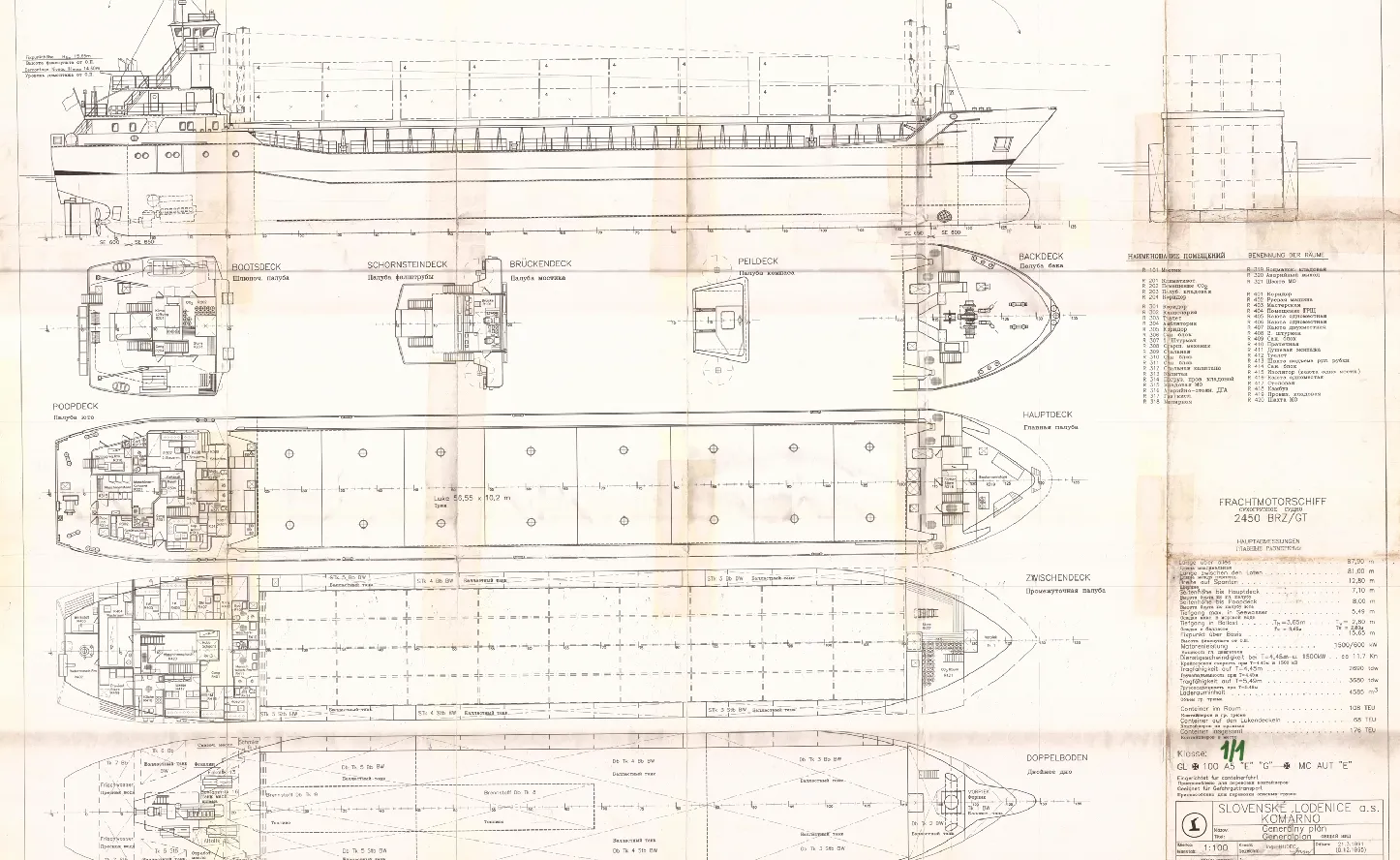 Machinery Layout PDF